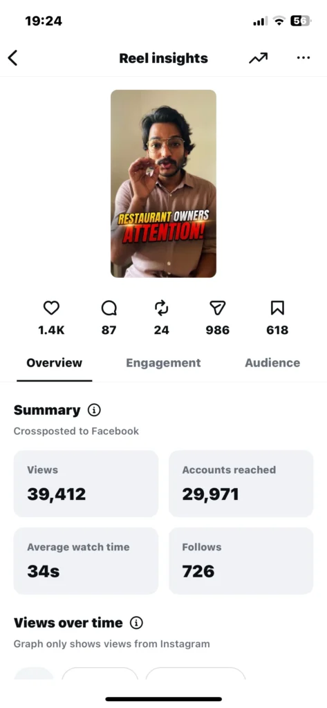 Screenshot of Instagram Reel insight.