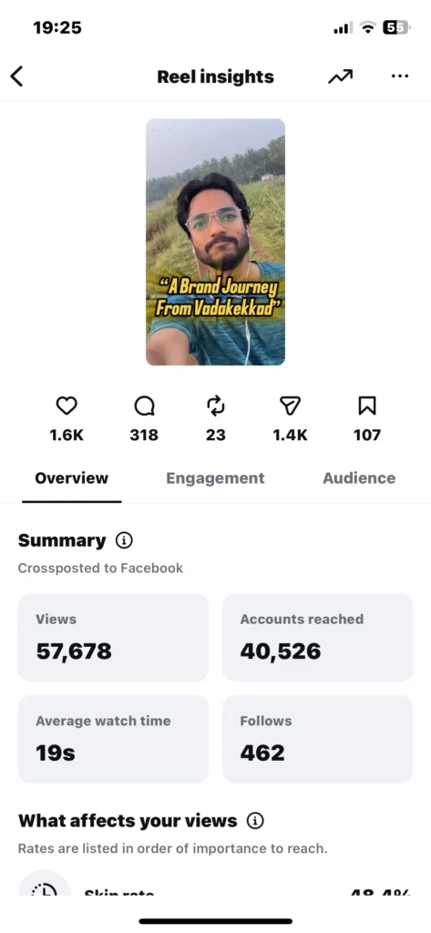 Screenshot of instagram reel insight.