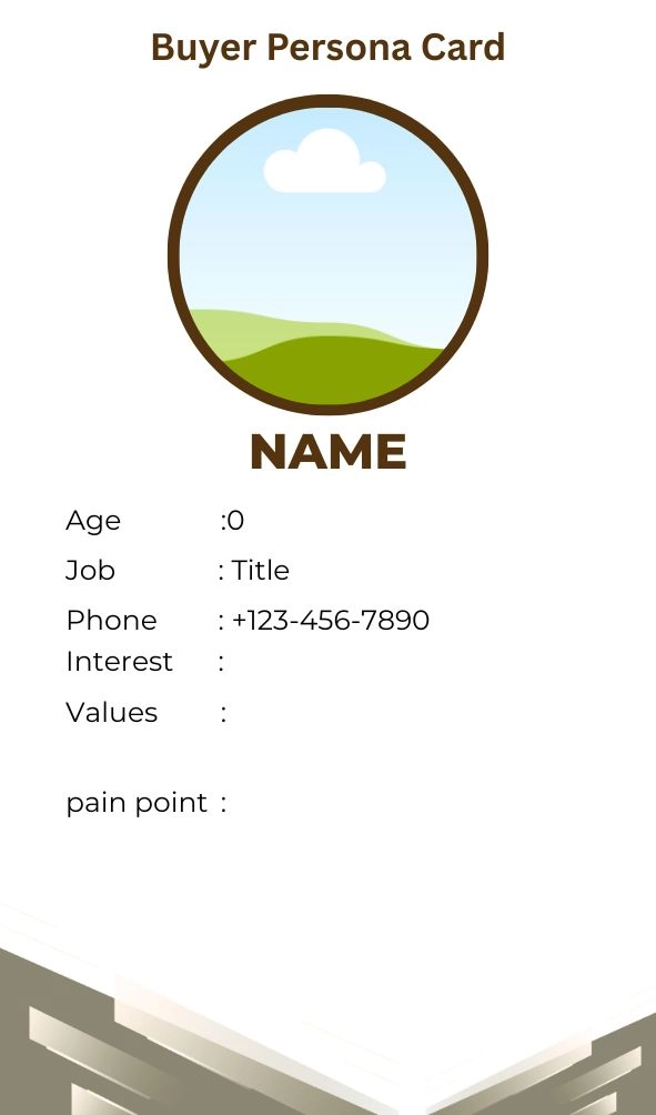 Buyer persona example image
