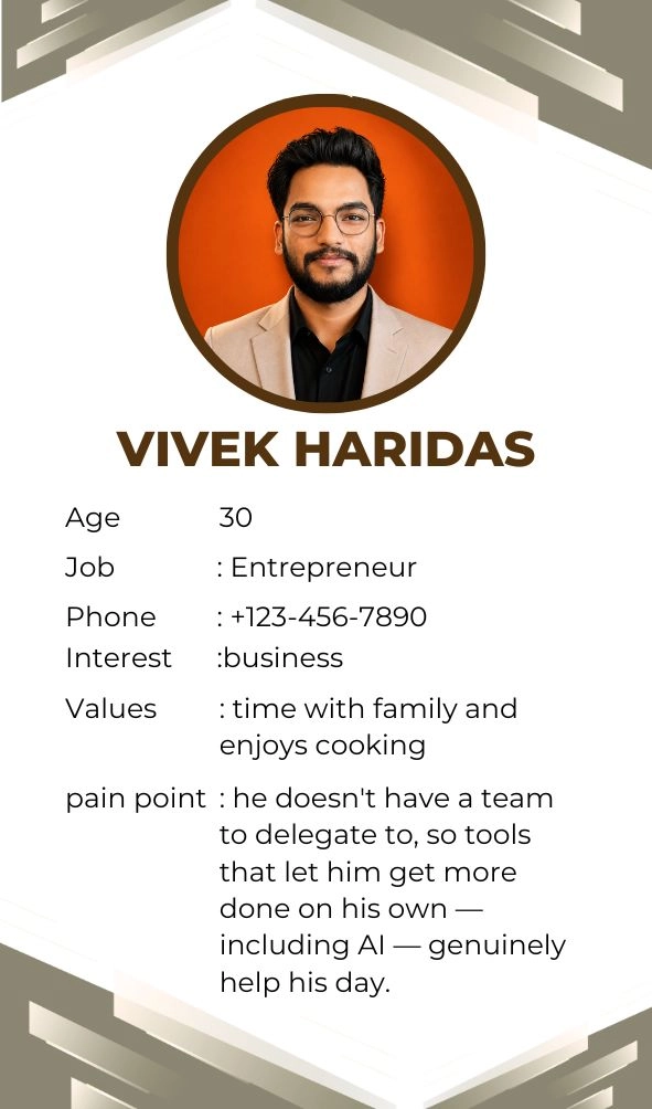Customer persona real example.