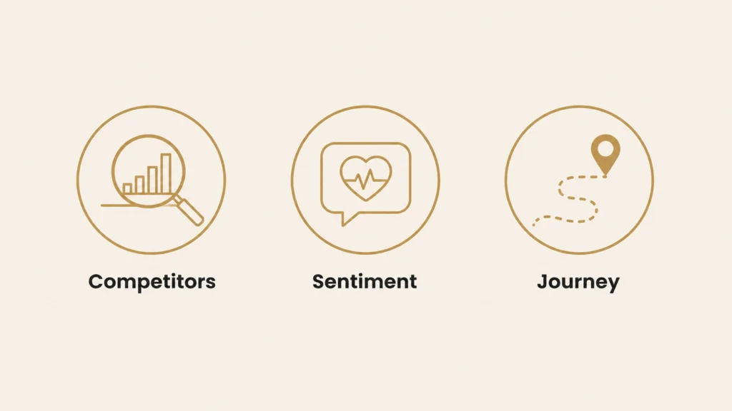 Market Research—reference image.