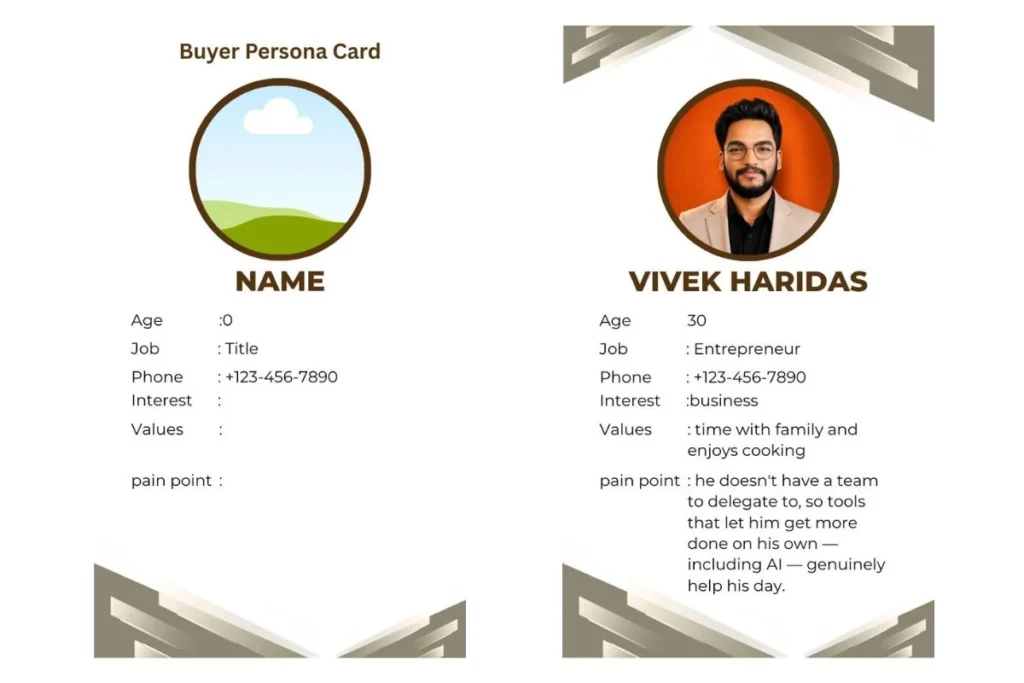 Different persona cards
